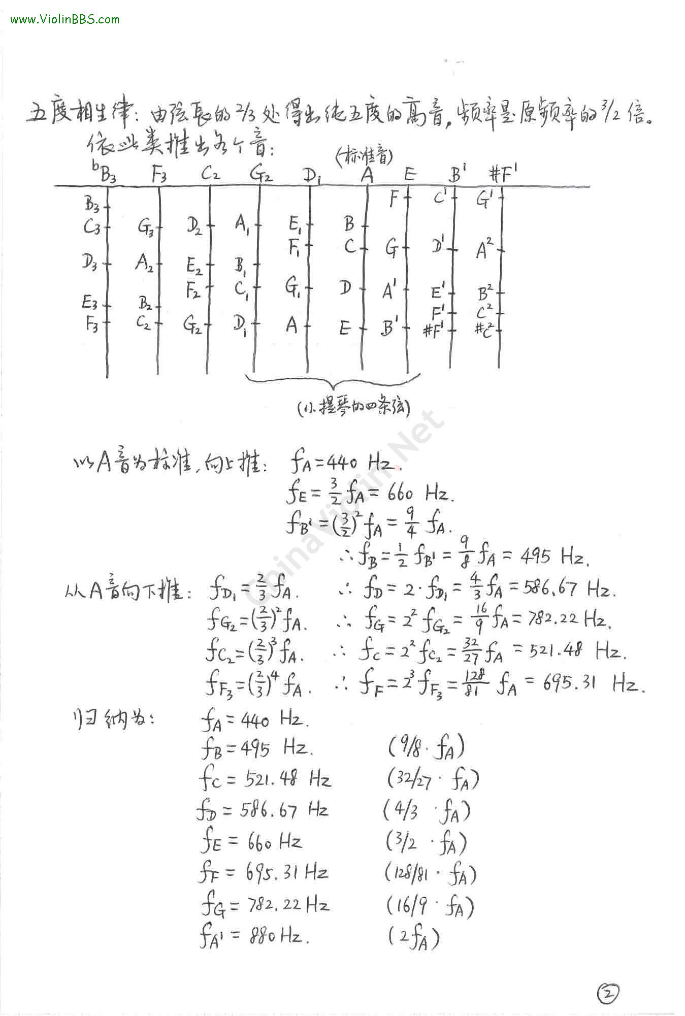 2005-11/200511934130949.jpg