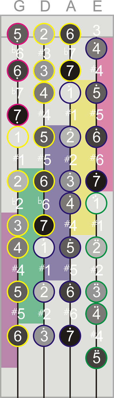 新创意把位图！