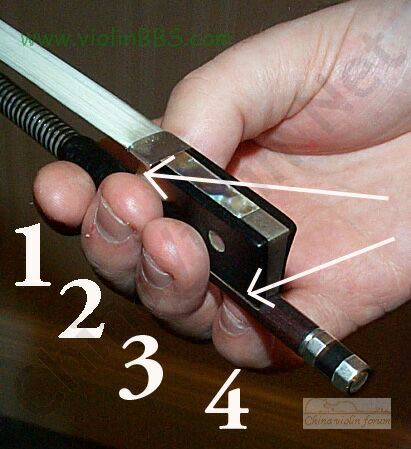 小提琴如何握弓