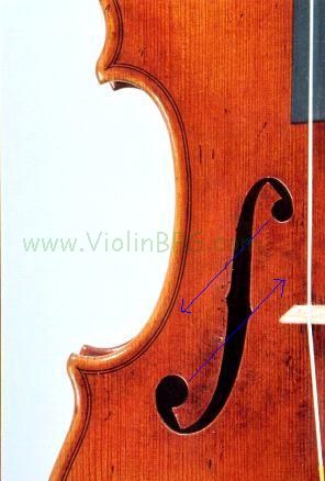 大师琴选购[一]  巴洛克的曲线 F孔