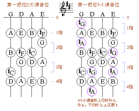 2006-8/200682412311803.gif