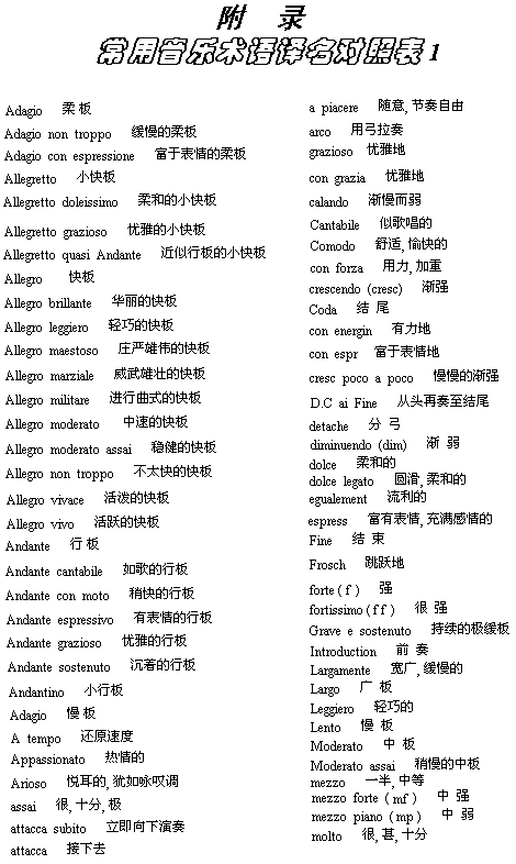 常用音乐术语译名对照表1
