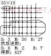 我发现一种新方法作算术