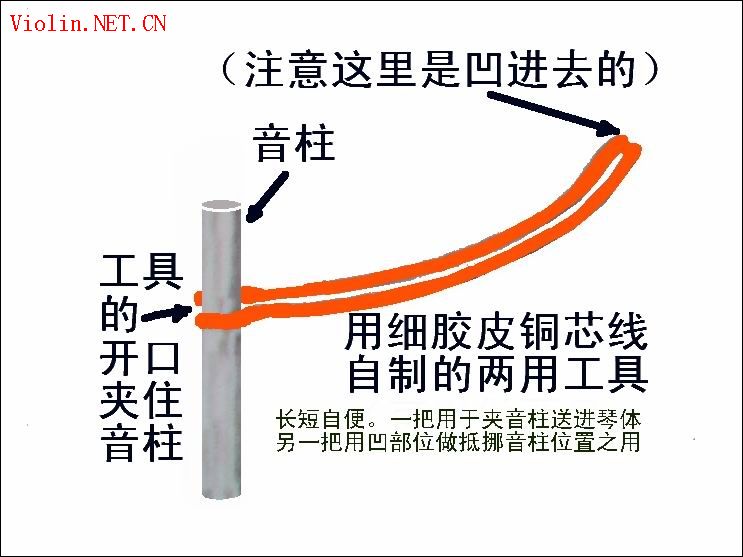 多拾捣几遍 你也会是调装音柱的高手