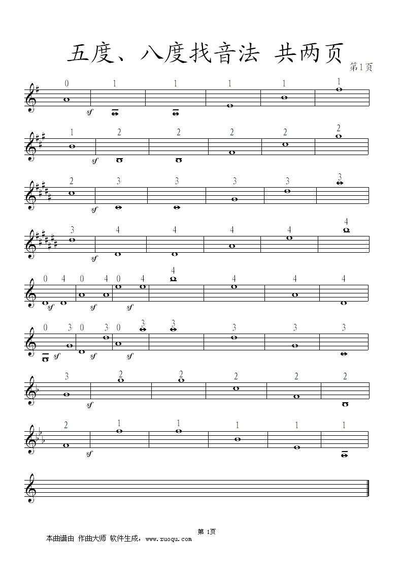 五度、八度找音法 1.gif