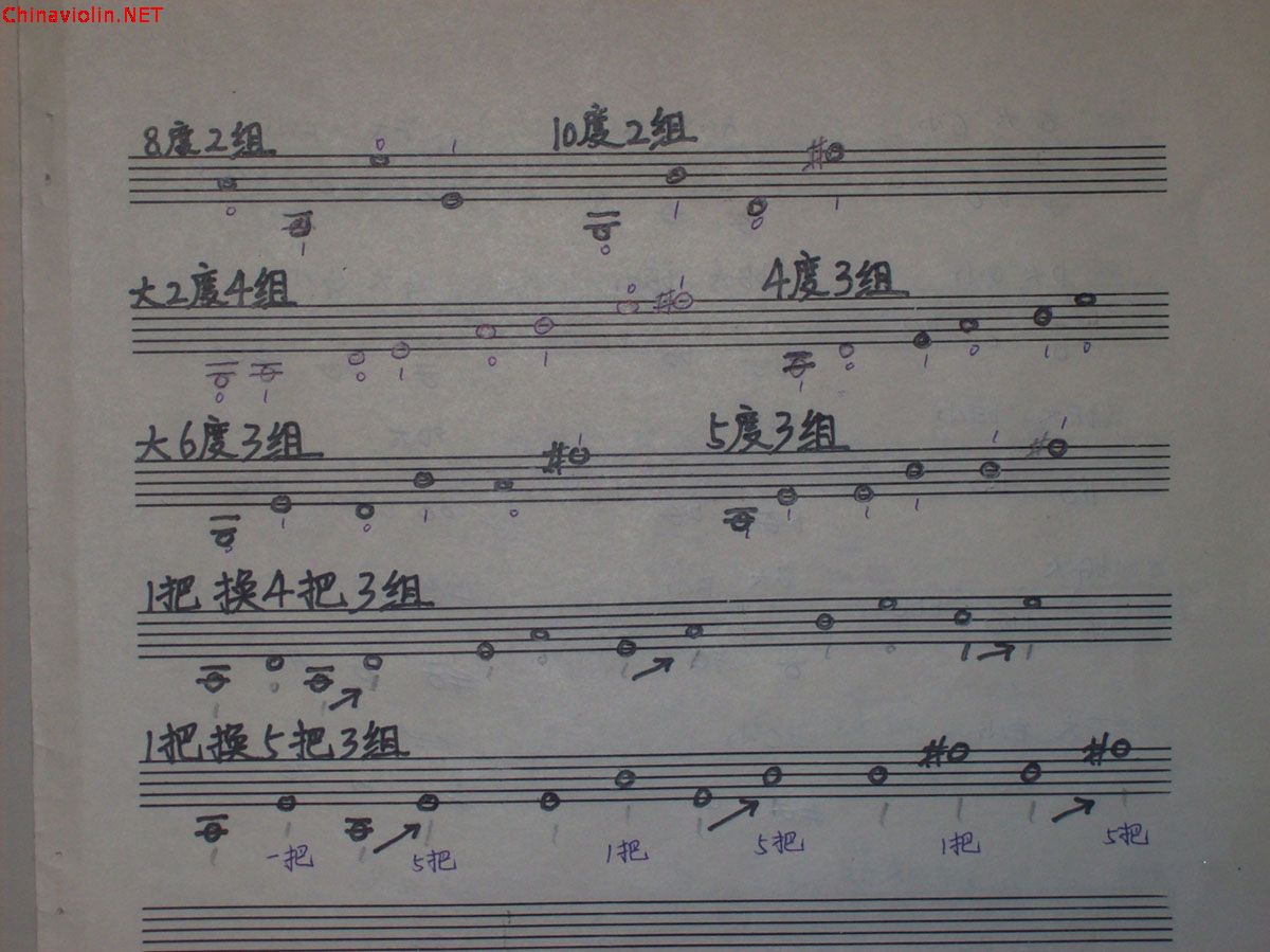 邓氏五度、八度找音法实战大揭秘（1指的初步运用）