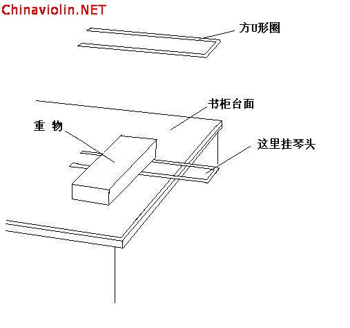 u形圈.jpg