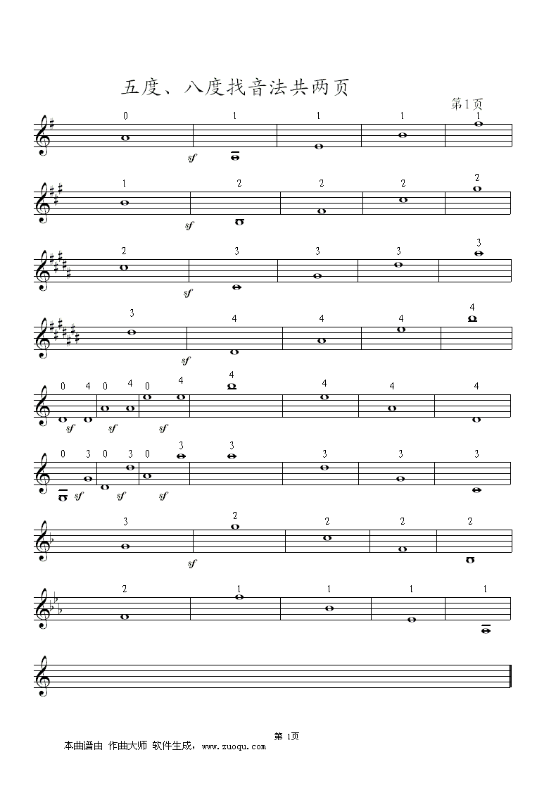 五度、八度找音法1.gif