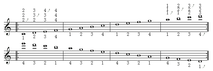 全程音阶（12个调）2.gif
