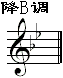 全程音阶（降b调）.gif
