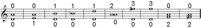 《带空弦的双音》每日必练.gif