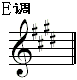 全程音阶（e调）.gif