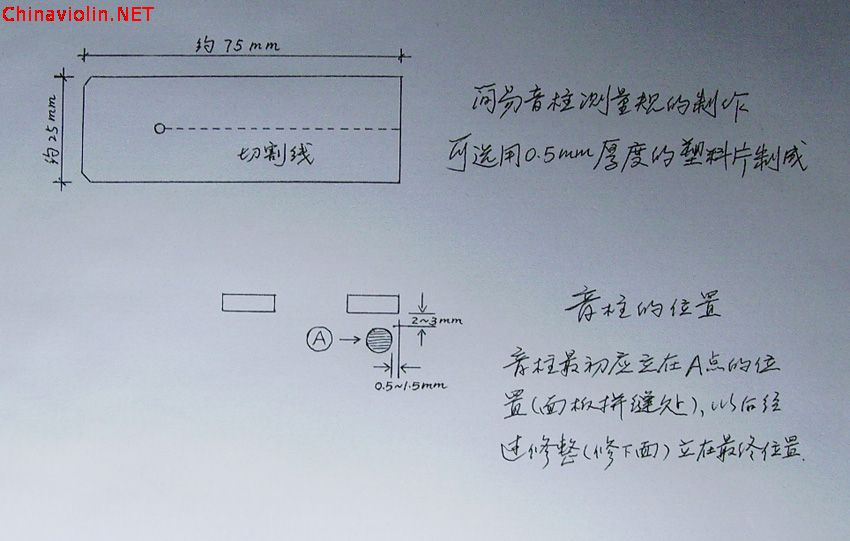 简易音柱测量规制作图