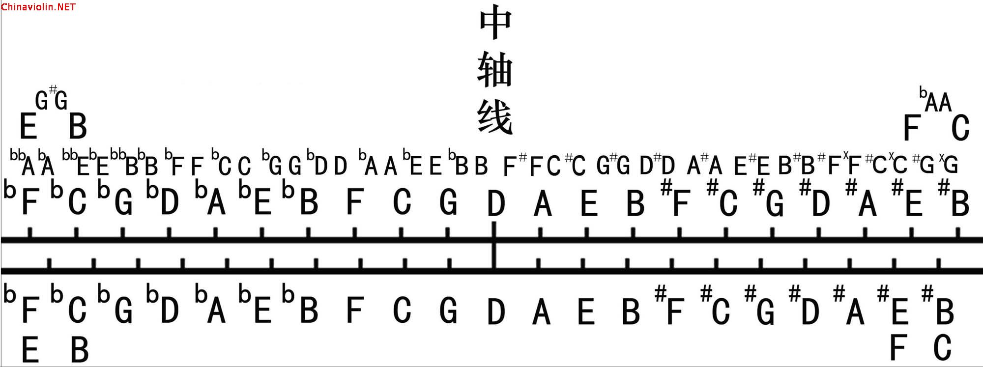 五度线-1.jpg