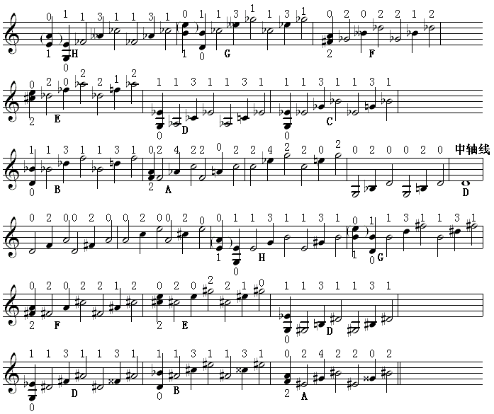 作曲图片1.9.gif