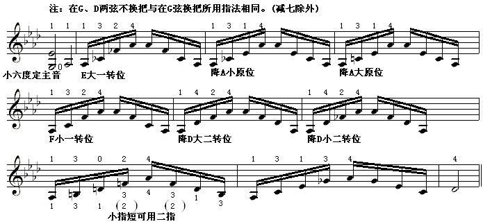 邓文汉《小提琴模进式琶音》1.8.24.gif