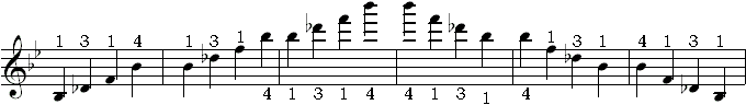 三个八度琶音2（11、10）.gif