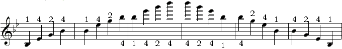 三个八度琶音5（11、10）.gif