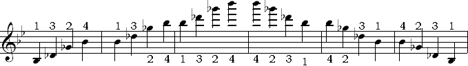 三个八度琶音1（11、10）.gif