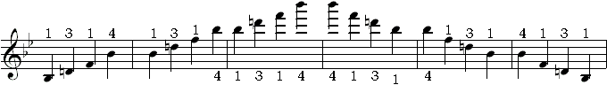 三个八度琶音3（11、10）.gif