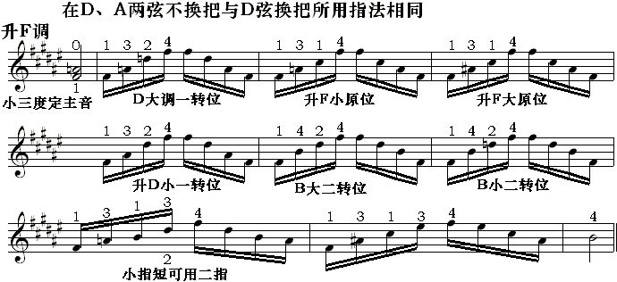 邓文汉《小提琴半音模进式琶音四、2》11、11.gif