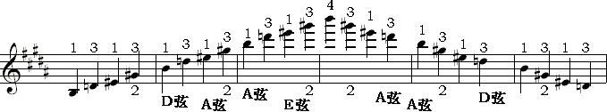 邓文汉小提琴《三个八度琶音四、7》11、11.gif
