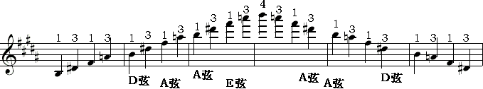 邓文汉小提琴《三个八度琶音四、8》11、11.gif