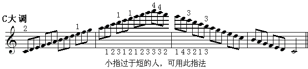 作曲图片1 23(1).gif