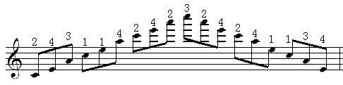 作曲图片1 24 3.gif