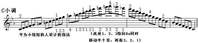 作曲图片1 24 10.gif