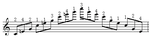 作曲图片1 24 2.gif