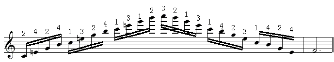 作曲图片1 24 8.gif