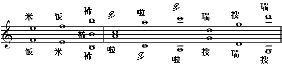 邓文汉小提琴另类《五线谱快速记忆法》