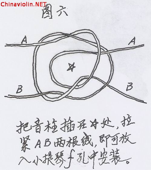 用瓶口结安装音柱既快又好3.jpg