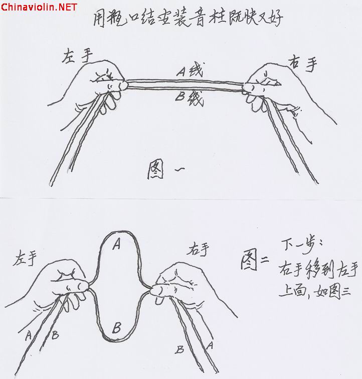 用瓶口结安装音柱既快又好.jpg