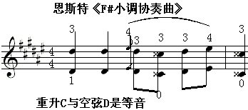 恩斯特《升f小调协奏曲》.gif