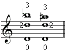 作曲图片 0.gif