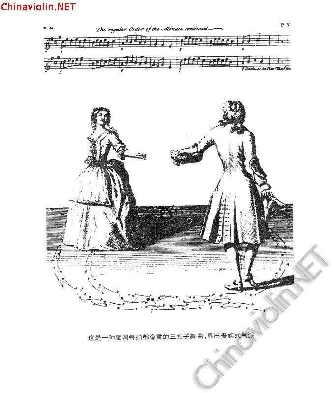 常见舞曲体裁介绍