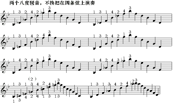 半音模进式琶音三,4(11、10).gif