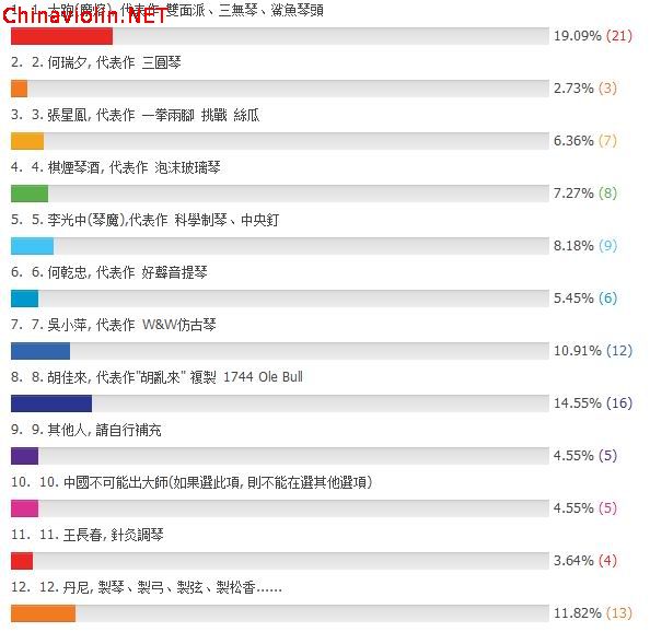 人气排行榜.jpg