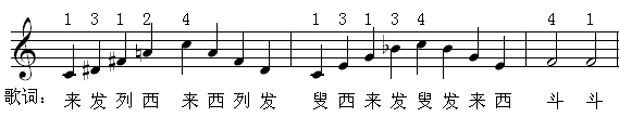 小提琴琶音链接2.gif