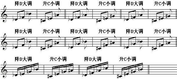 琶音当中等音标准3.gif
