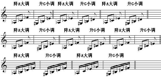 琶音当中等音标准2.gif