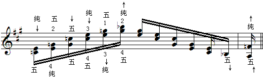 新五纯2.gif