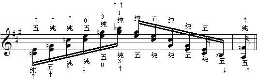 新五纯1.gif