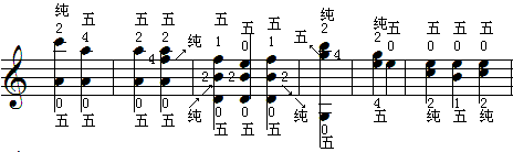 极度倾向音6.gif