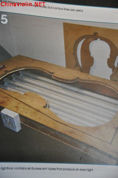 送给本论坛所有爱发明 爱创造 爱造反的朋友么【国外制琴界最新发明进展】 ...