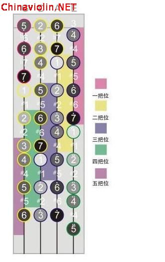 把位.jpg