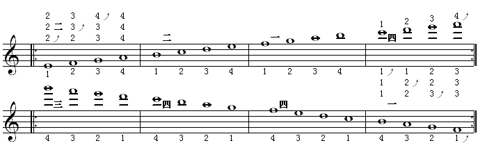 全程音阶（c调3）.gif