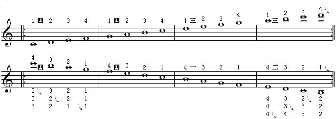全程音阶（c调6）.gif
